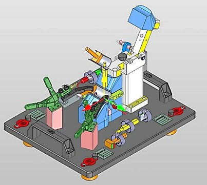 Special Purpose Machine Design